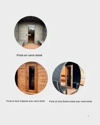 option portes